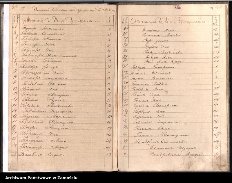 image.from.unit.number "Akta urodzeń, małżeństw, zgonów"