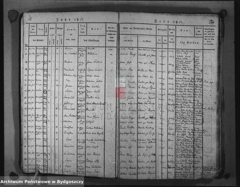 image.from.unit.number "Akta urodzeń, ślubów, zgonów"