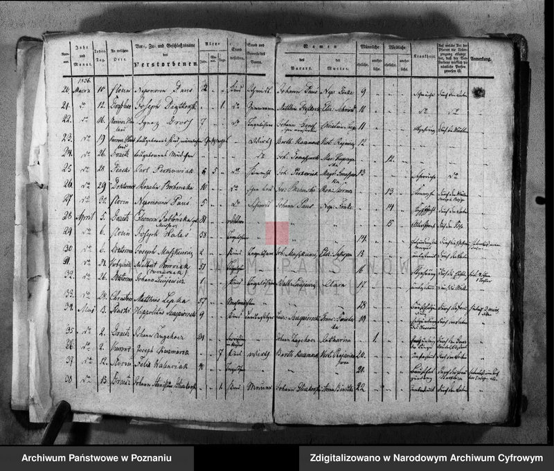 image.from.unit.number "Duplikat urodzeń, małżeństw i zgonów"