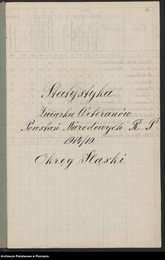 image.from.unit.number "Statystyka Związku Weteranów Powstań Narodowych. Okręg Poznański, Pomorski, Śląski."