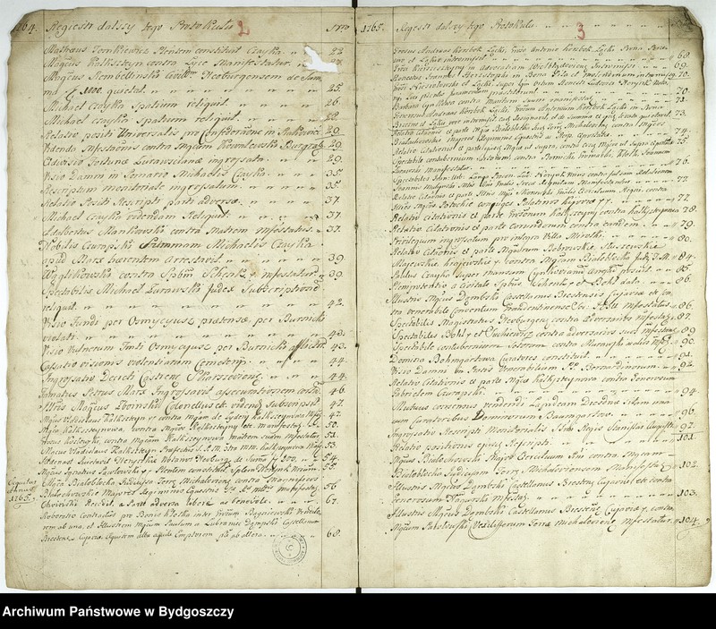 image.from.unit.number "Protocoll[a] Iudic[ii] Scabinal[is]"