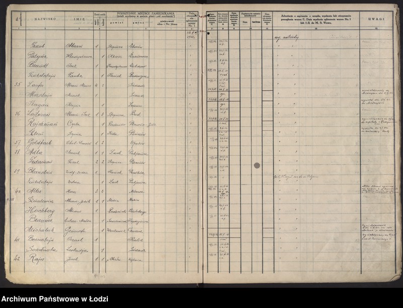 Obraz 7 z jednostki "Księga kontroli ruchu ludności (rejestr osób przybywających do gminy) Łódź, komisariat IV, ks. I, nr 1-3076"