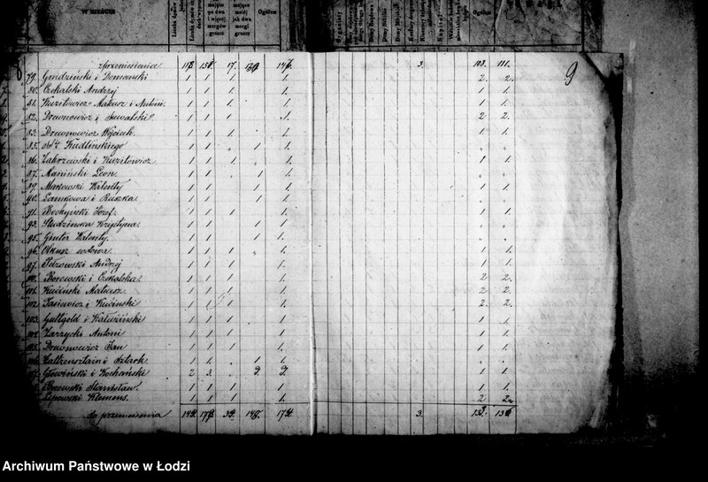 Obraz 10 z jednostki "Akta w przedmiocie szarwarku"