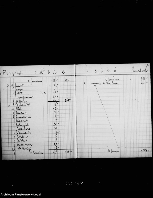 Obraz 11 z jednostki "Komitet Synagogi przy ul. Wolborskiej 20. Księga kkasowa wpływów i wydatków za miejsca w Synagodze"