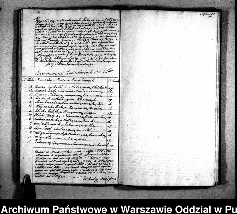image.from.unit.number "Akta urodzeń, małżeństw i zgonów"