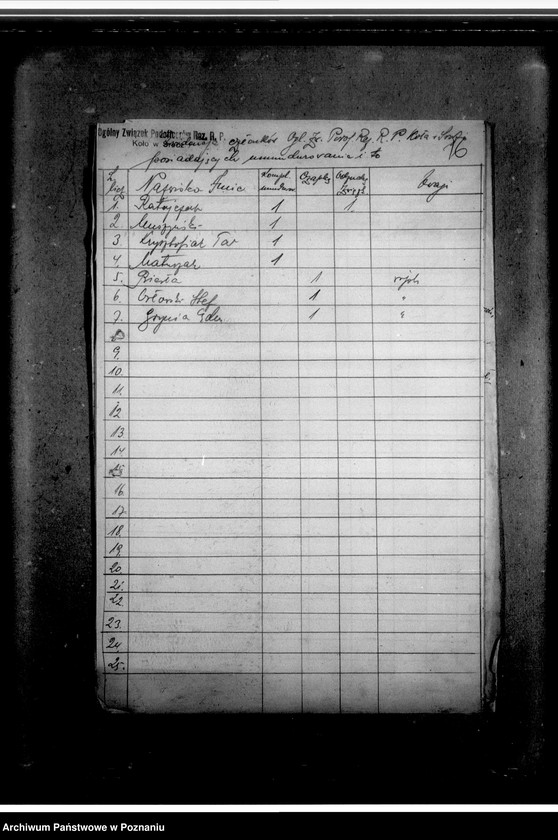 Obraz 20 z jednostki "Korespondencja Związku- Koło w Środzie dotycząca ewidencji członków, zaproszenia, komunikaty zawiadamiające o zebraniach, poświadczenia o przynależności. Karty przedstawionych do odznaczeń"