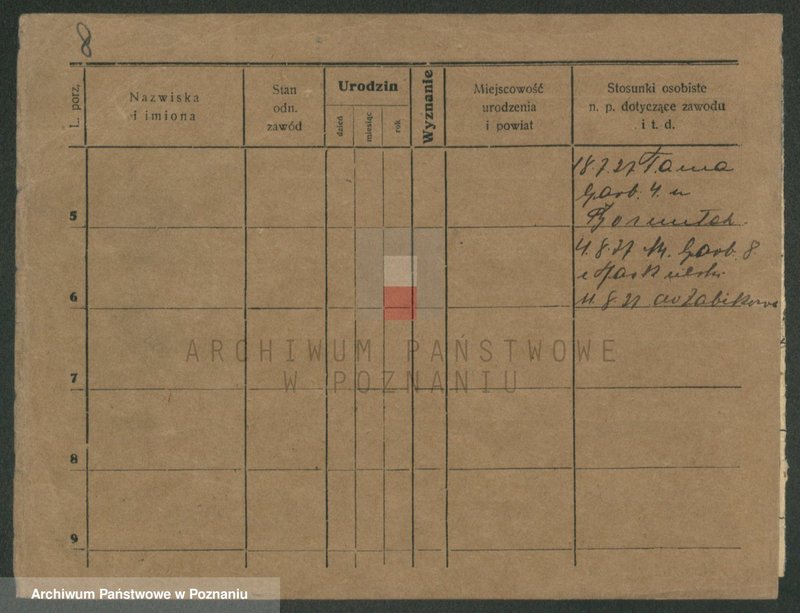 Obraz 19 z jednostki "Wardowski - Warszewski"