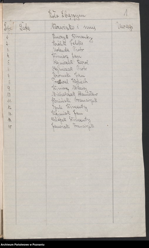 Obraz 4 z jednostki "Zbąszyń, powiat Nowy Tomyśl - akta koła."