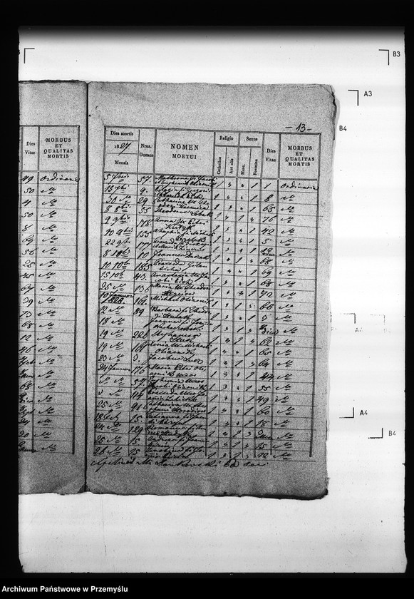 Obraz 17 z jednostki "[Kopie ksiąg metrykalnych parafii Trościaniec (dekanat Niemirów)]"