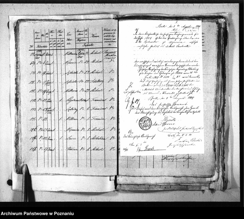 image.from.unit.number "Liber baptisatorum, copulatorum, mortuorum"