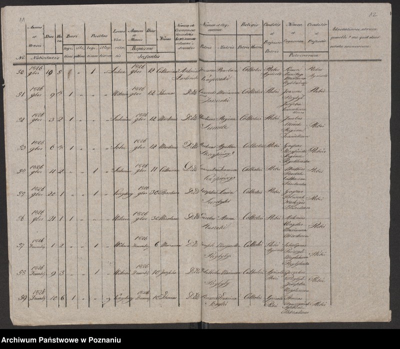 image.from.unit.number "Księga urodzeń"