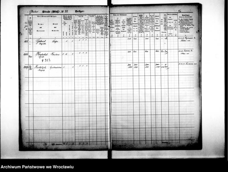 image.from.unit.number "Personenverzeichnisse"