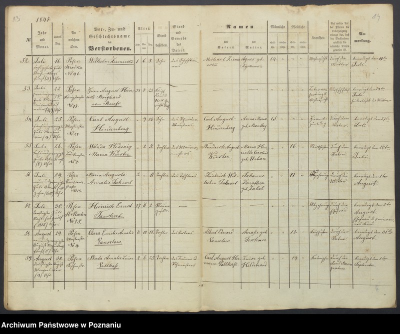 image.from.unit.number "Sterberegister-Duplikat"