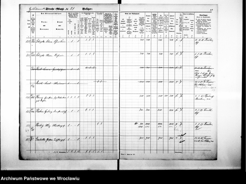 image.from.unit.number "Personalienverzeichnisse"