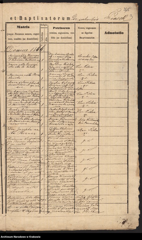 image.from.unit.number "[Akta urodzeń]"