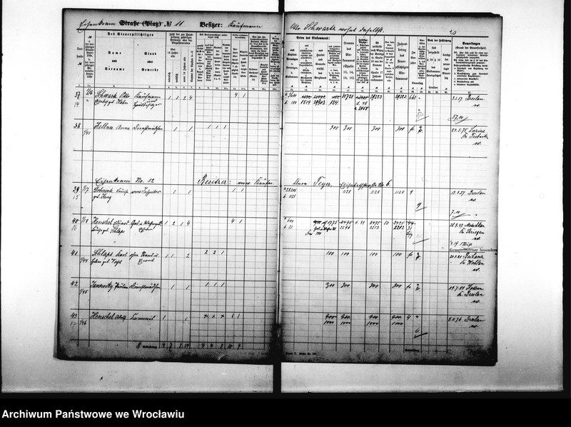 image.from.unit.number "Personenverzeichnisse"