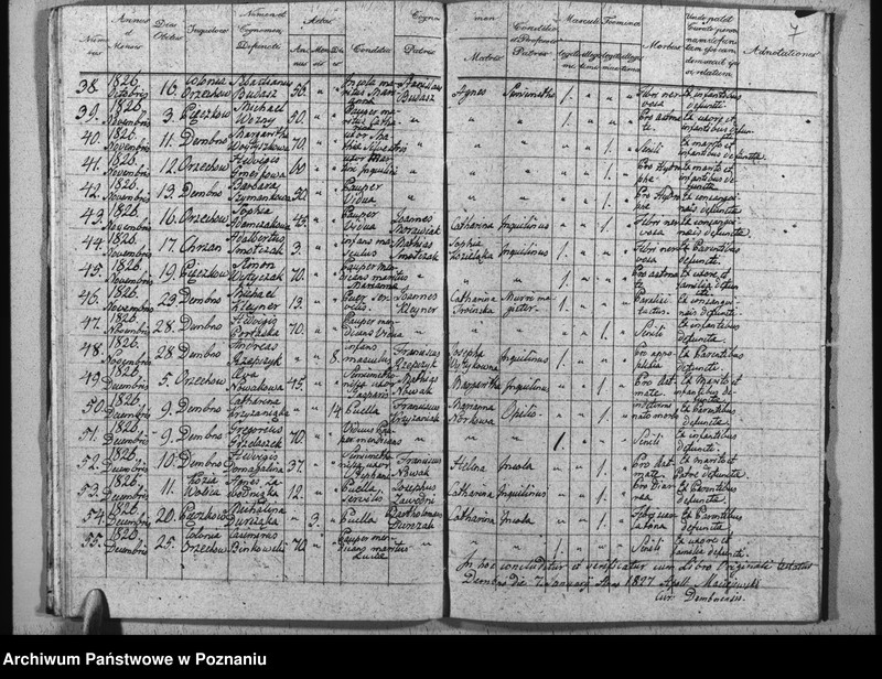Obraz 13 z jednostki "Duplikat baptisatorum, copulatorum u. mortuorum"
