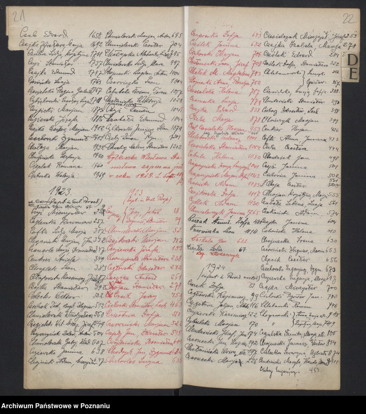 Obraz 15 z jednostki "Indeks urodzeń"