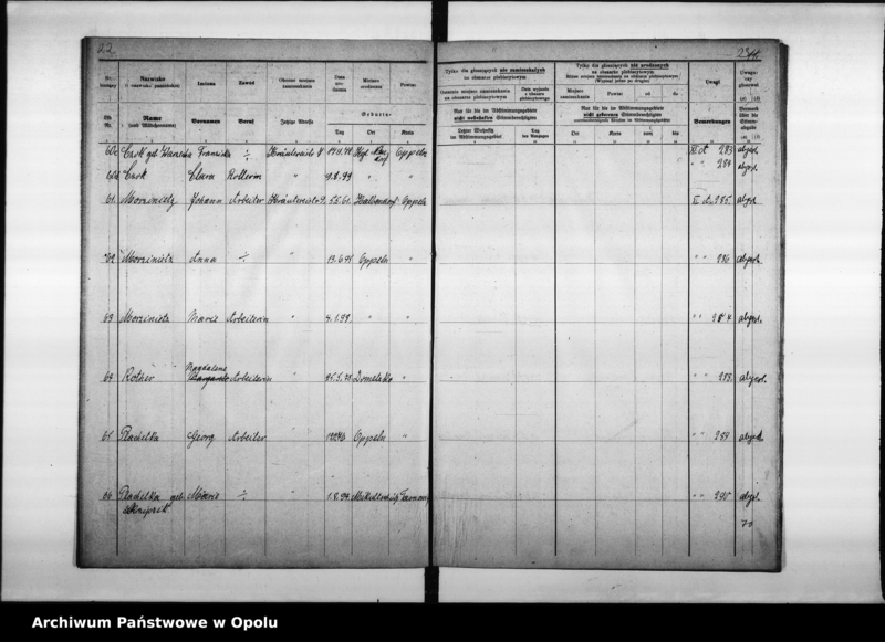 Obraz 16 z jednostki "40. Wahlbezirk Wahllokal: Schule Odervorstadt Breslauerstr[asse] 4"