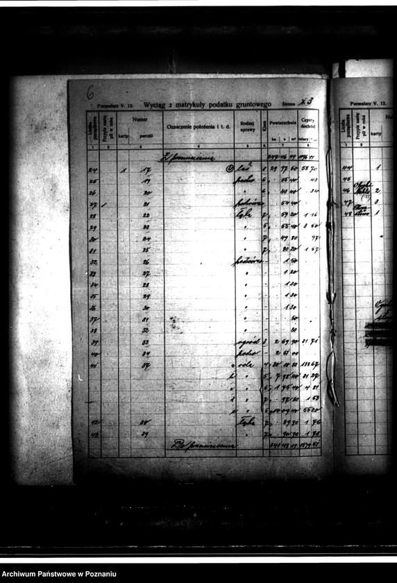 Obraz 10 z jednostki "Szacunek przymusowo wykupionej części majątku Chrząstowo powiatu wyrzyskiego"