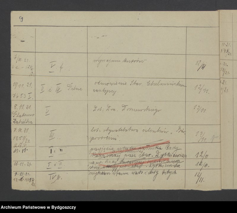 image.from.unit.number "[Korespondencja władz administracyjnych z placówkami RP zagranicą - ustalenia, okólniki]"