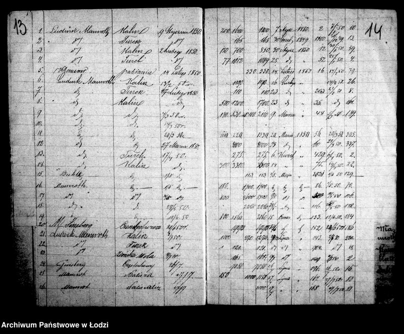 Obraz 11 z jednostki "Kontrola przędzy bawełnianej do miasta Łodzi sprowadzonej w 1850 r."