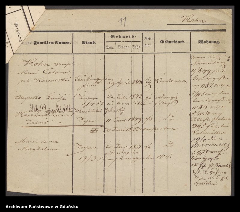 image.from.unit.number "Karty meldunkowe: Kohn - Kohnke"