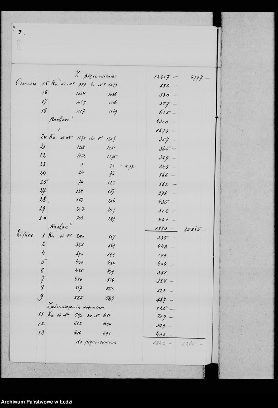 Obraz 11 z jednostki "Dotyczy rabinatu"