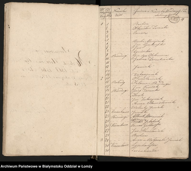 Obraz 20 z jednostki "Sumaryusz metryk dawnych i zaślubień małżeńskich"