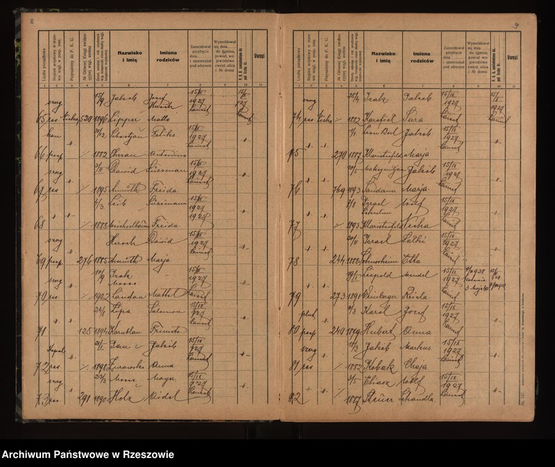 Obraz 7 z jednostki "Księga meldunkowa rezerwowych pospolitego ruszenia"