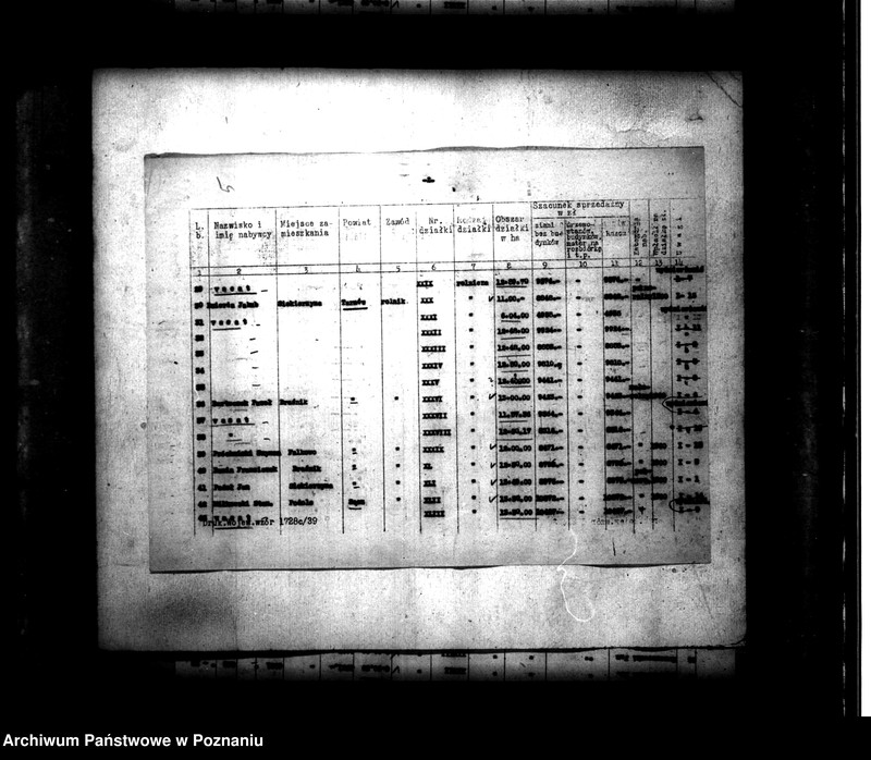 Obraz 9 z jednostki "Przymusowy wykup na cele reformy rolnej majątku Broniewice"
