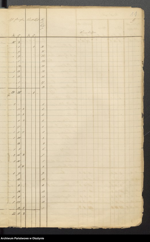 image.from.unit.number "Sourquittensche Kirchen Kassen Rechnung"