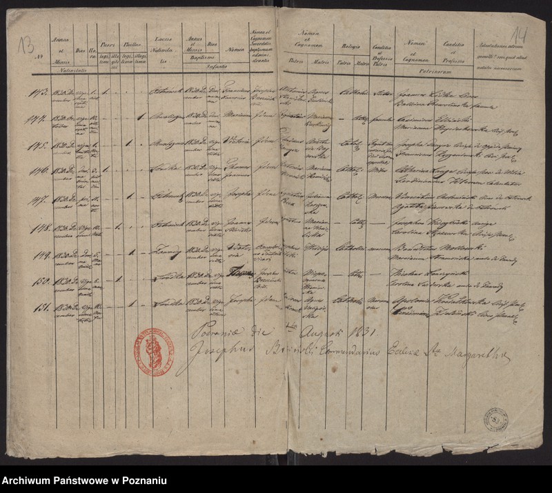 Obraz 9 z jednostki "Spis urodzeń"