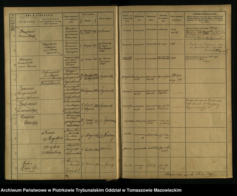 image.from.unit.number "[Księga ludności stałej miasta Brzezin tom VIII]"