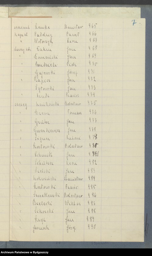 image.from.unit.number "Lista ewidencyjna Baonu III - Pelplin"