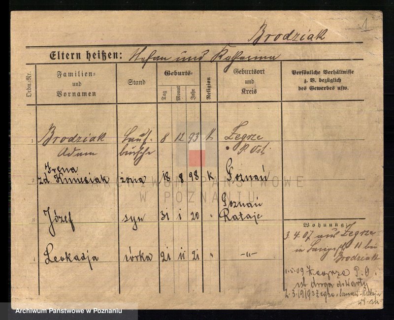image.from.unit.number "Brodziak - Bruch"