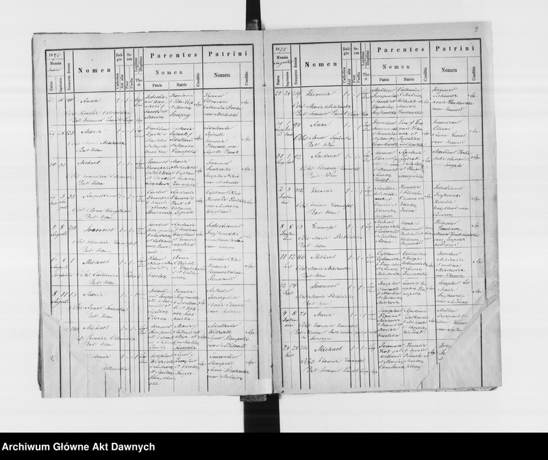 image.from.unit.number "Parafia: Łoszniów. Dekanat: Trembowla. Księga metrykalna urodzeń, ślubów i zgonów dla wsi: Łoszniów, Ostalce i Suszczyn."