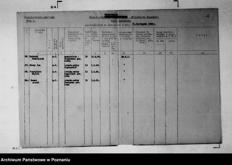 Obraz 18 z jednostki "/Wnioski o odznaczenia/"