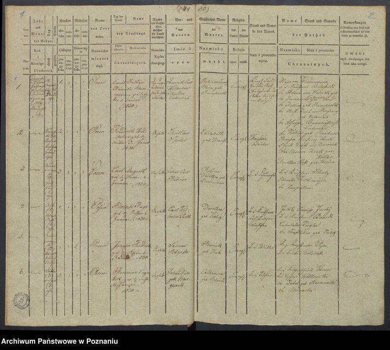 Obraz 4 z jednostki "[Akta urodzeń i chrztów, zgonów i pogrzebów, zapowiedzi i ślubów]"