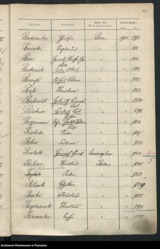 Obraz 13 z jednostki "Spis alfabetyczny urodzeń"