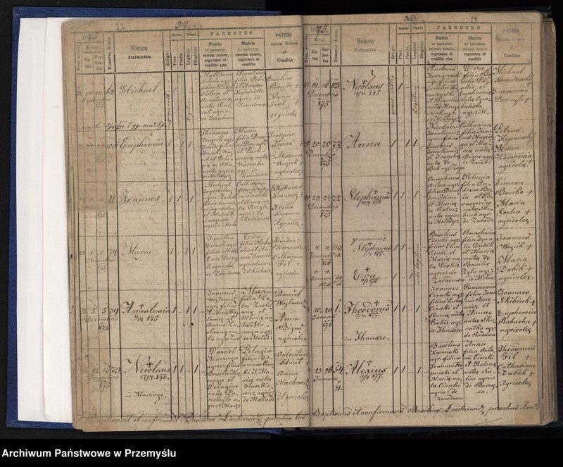 image.from.unit.number "[Księga urodzeń dla wsi Zaradawa]"