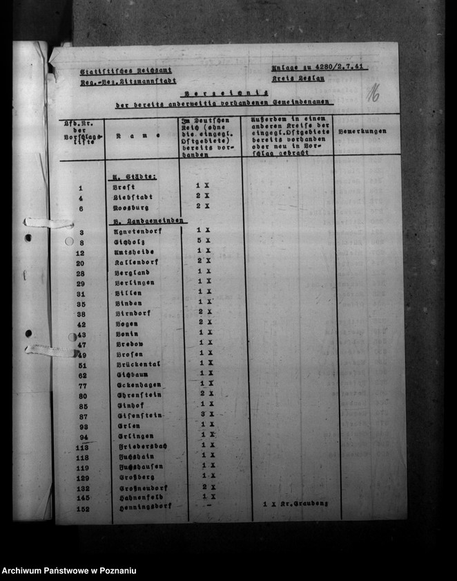 Obraz 20 z jednostki "Ortsnamenänderung Kreis Leslau - Włocławek"