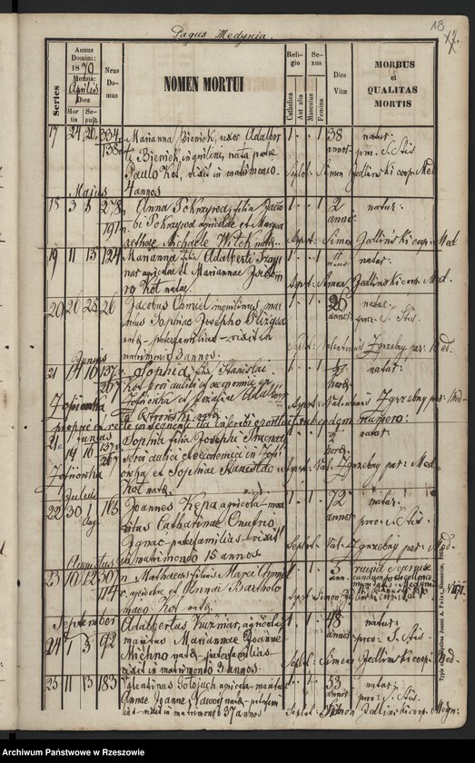 image.from.unit.number "Księga zgonów miejscowości Medynia Głogowska i Medynia Łańcucka"