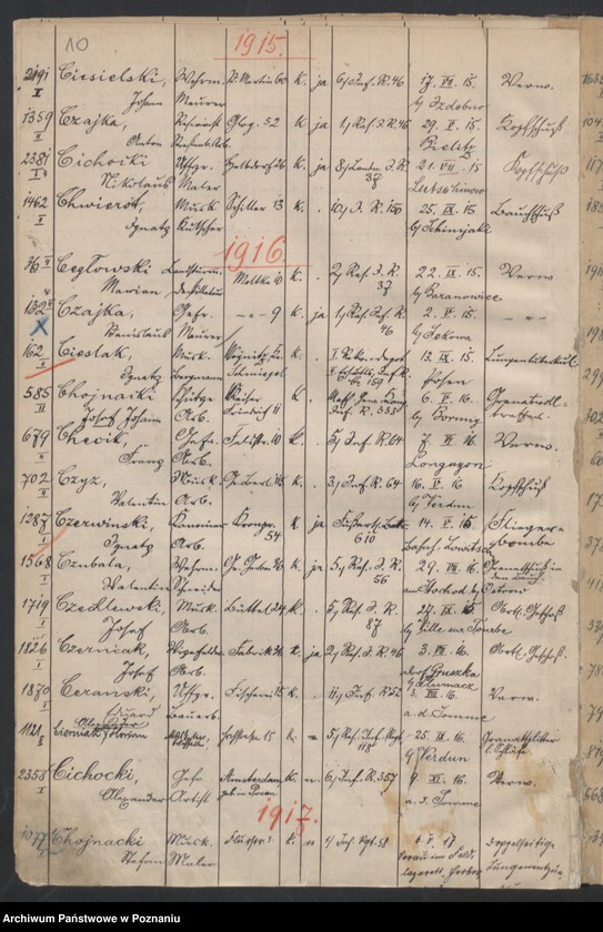 Obraz 12 z jednostki "Spis alfabetyczny zgonów. Lista poległych 1914-1920"