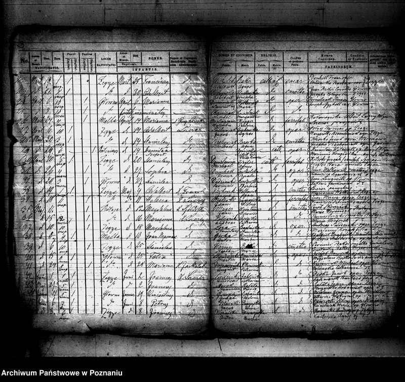 Obraz 3 z jednostki "Księga urodzeń"