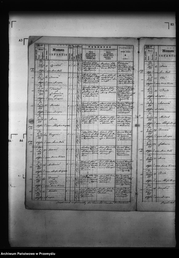 image.from.unit.number "[Kopie ksiąg metrykalnych parafii Kormanice z filiami Darowice, Kupiatycze, Młodowice, Fredropol (dekanat Niżankowice)]"