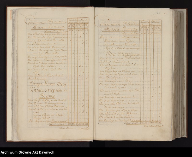 image.from.unit.number "Inventarium ducatus Lowicensis sede vacante post Fata piedessci Celsissimi [...] Antonii de Ostrów Ostrowski Archiepiscopi Gnesnensis Primatis Regni Poloniae Magni Ducatus Lithuaniae per me Theodorum Gabrielem de Siemienice Siemieński Decanum Metropolitanum Gnesnensem Conscriptum Anno 1785. [Inwentarz dóbr Księstwa Łowickiego sporządzony po śmierci arcybiskupa gnieźnieńskiego i prymasa Polski Antoniego Kazimierza Ostrowskiego (zm. 1784)]."