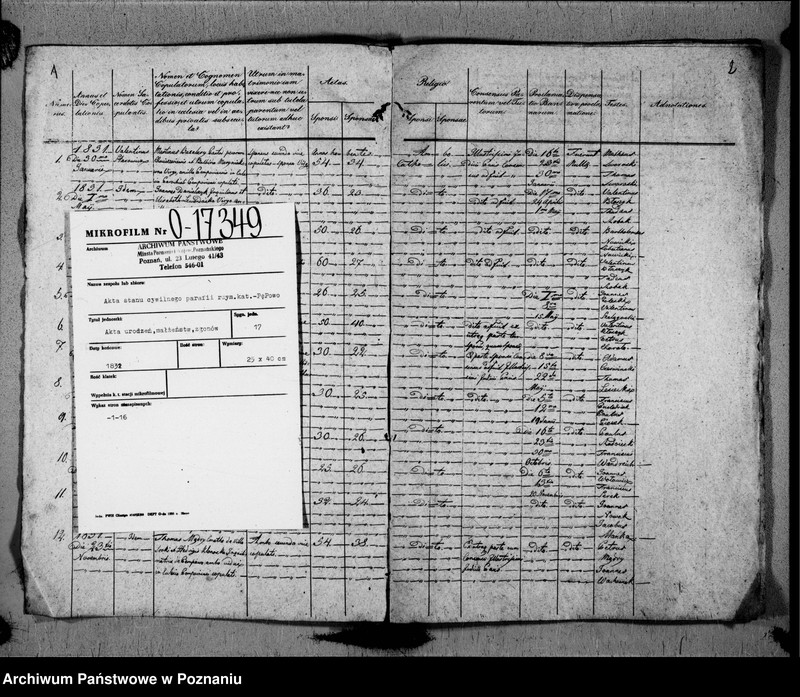 image.from.unit.number "Duplikat urodzeń, małżeństw i zgonów"