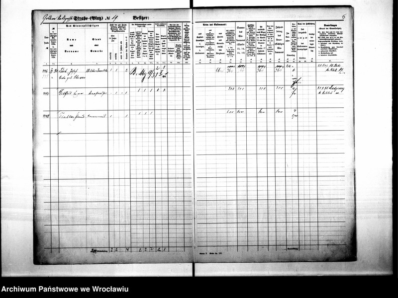 image.from.unit.number "Personalienverzeichnisse"