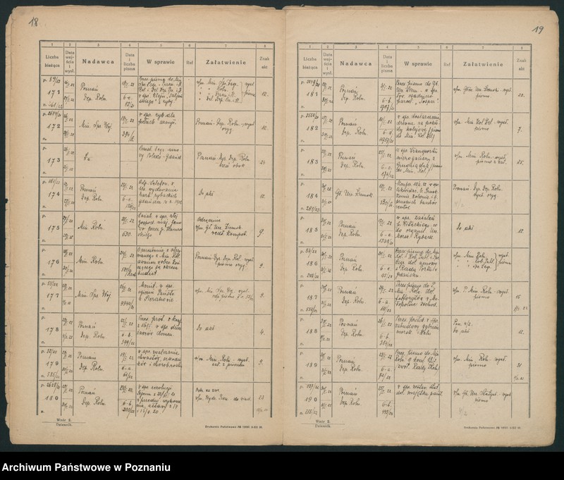 Obraz 12 z jednostki "[Dziennik podawczy Ministerstwa byłej Dzielnicy Pruskiej]"